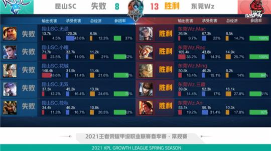 北京国安及 北京国安及