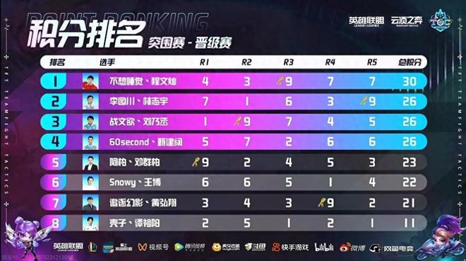 自律训练 自律训练